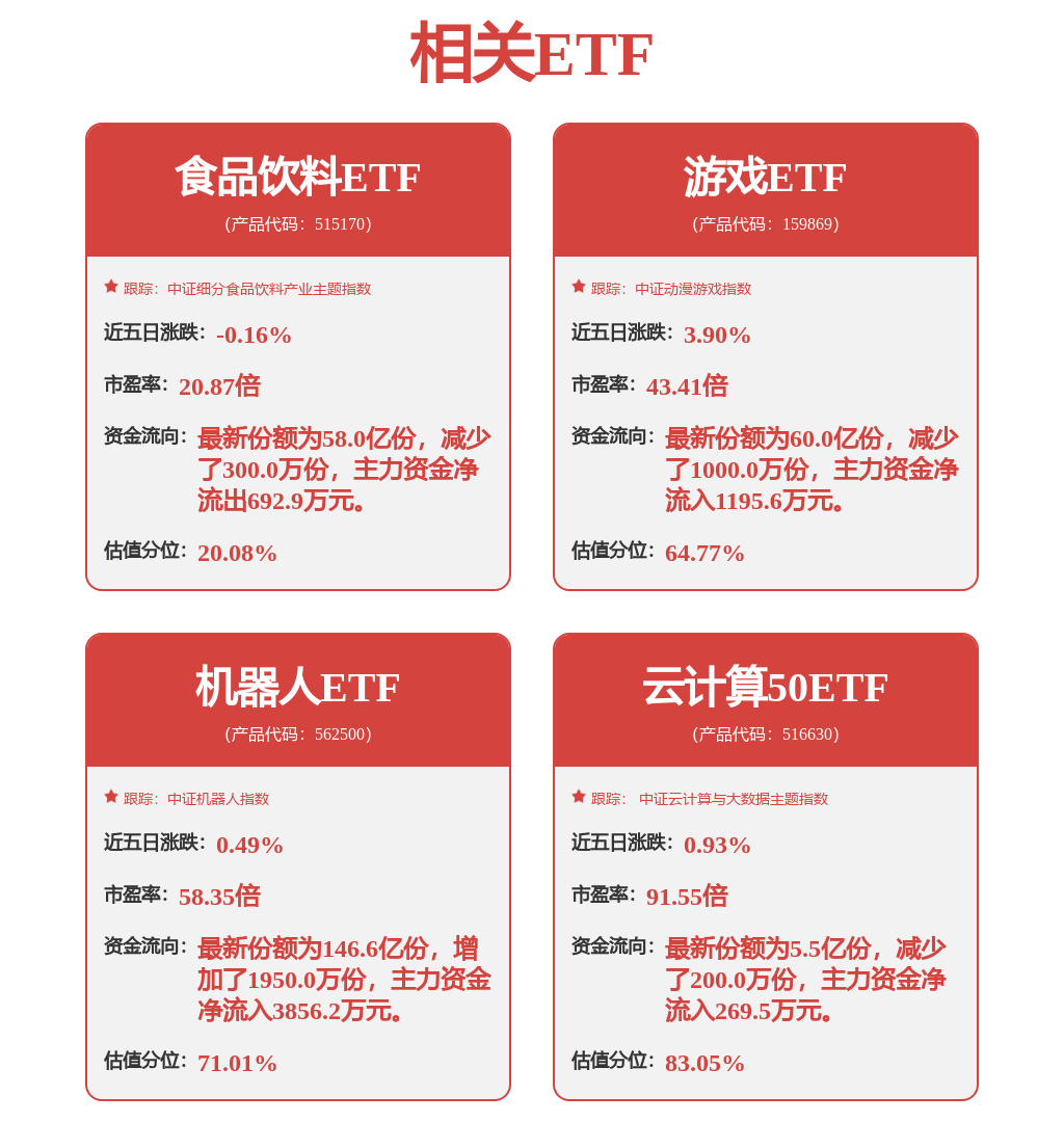 电竞板块4月22日跌084%天府文旅领跌主力资金净流出243电竞竞猜亿元(图4)